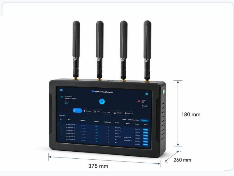 ITD-P10 — Wireless device detector
