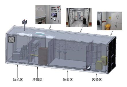 QZ-1200L Emergency Decontamination System