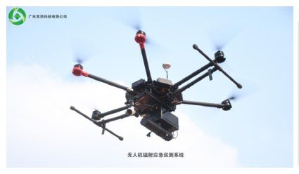 QZYX02-22 Multi-platform Remote Radiation Survey System
