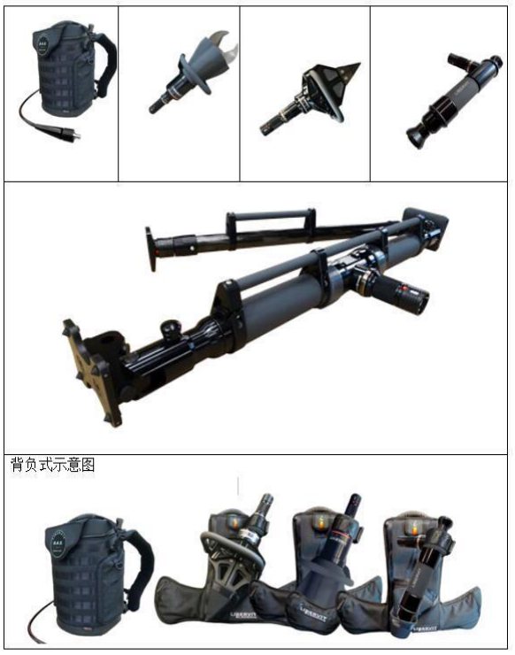 Hydraulic rescue tool set